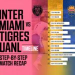Inter Miami vs Tigres UANL Timeline: Step-by-Step Match Recap